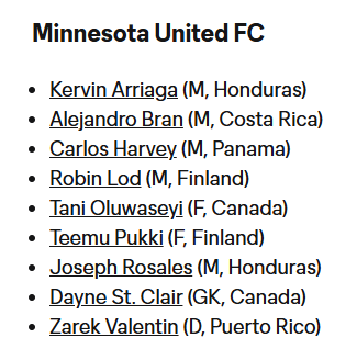 Minnesota United FC player list: Kervin Arriaga, Alejandro Bran, Carlos Harvey, Robin Lod, Tani Oluwaseyi, Teemu Pukki, Joseph Rosales, Dayne St. Clair, and Zarek Valentin